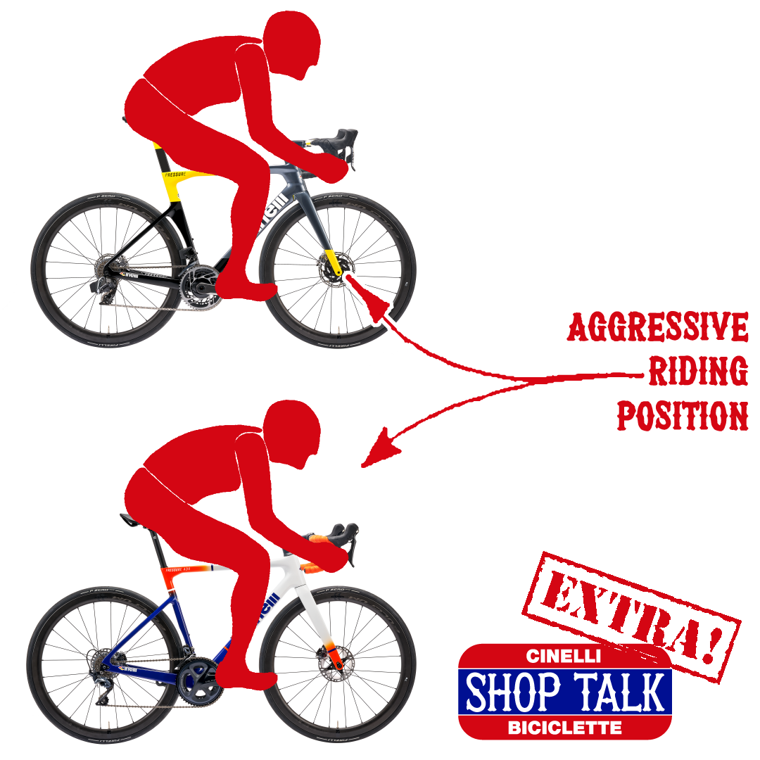 Shop Talk 14 Pressure and Pressure ADR Extra Edition Cinelli