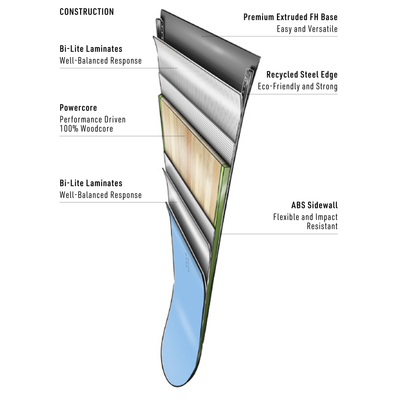 Nitro x Cinelli - Phase Snowboard